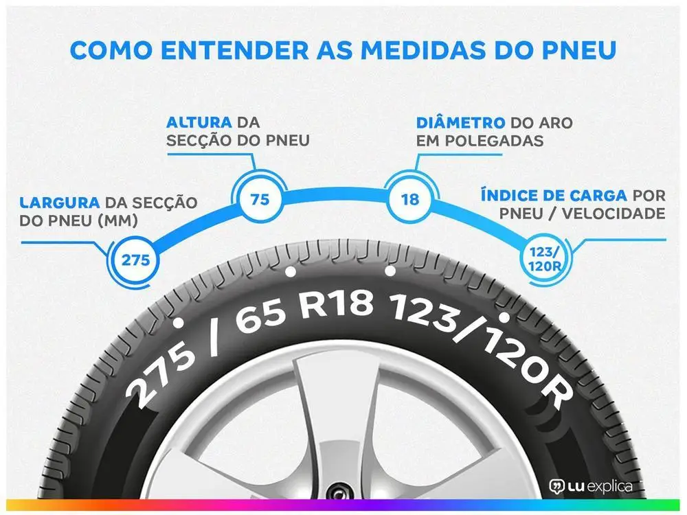 Pneu Aro 18 ”275/65R18 Brutus T/A - Todo Terreno - Imagem 2