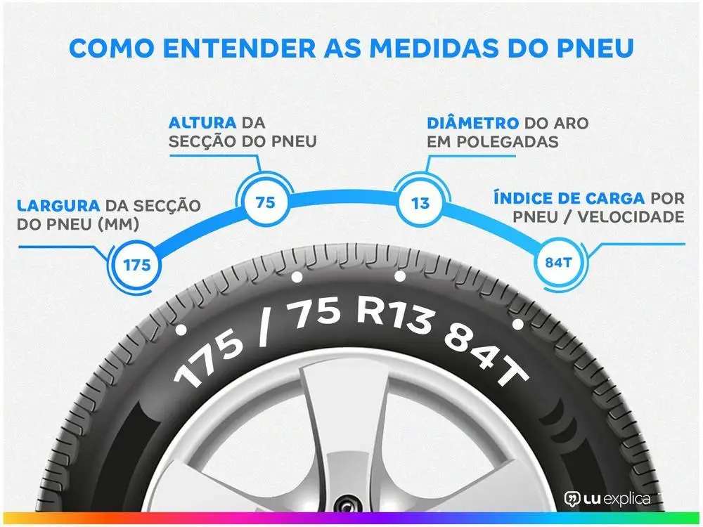 Pneu aro 13 ”175/75R13 XBRI - Imagem 2