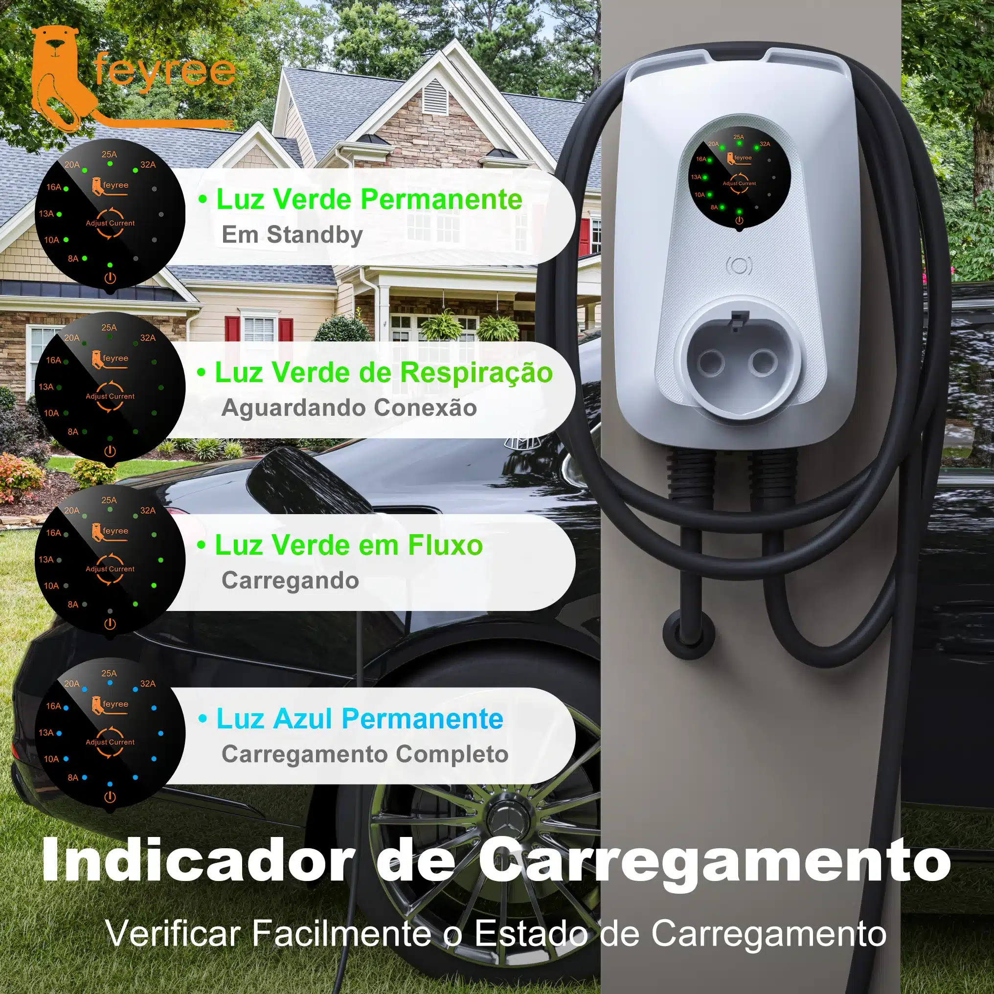 Carregador Veicular Wallbox Elétrico Tipo 2 32A 7kW feyree - Imagem 4
