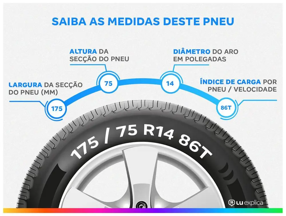 Pneu aro 14 "175/75R14 TT Sunset Enzo - Imagem 2