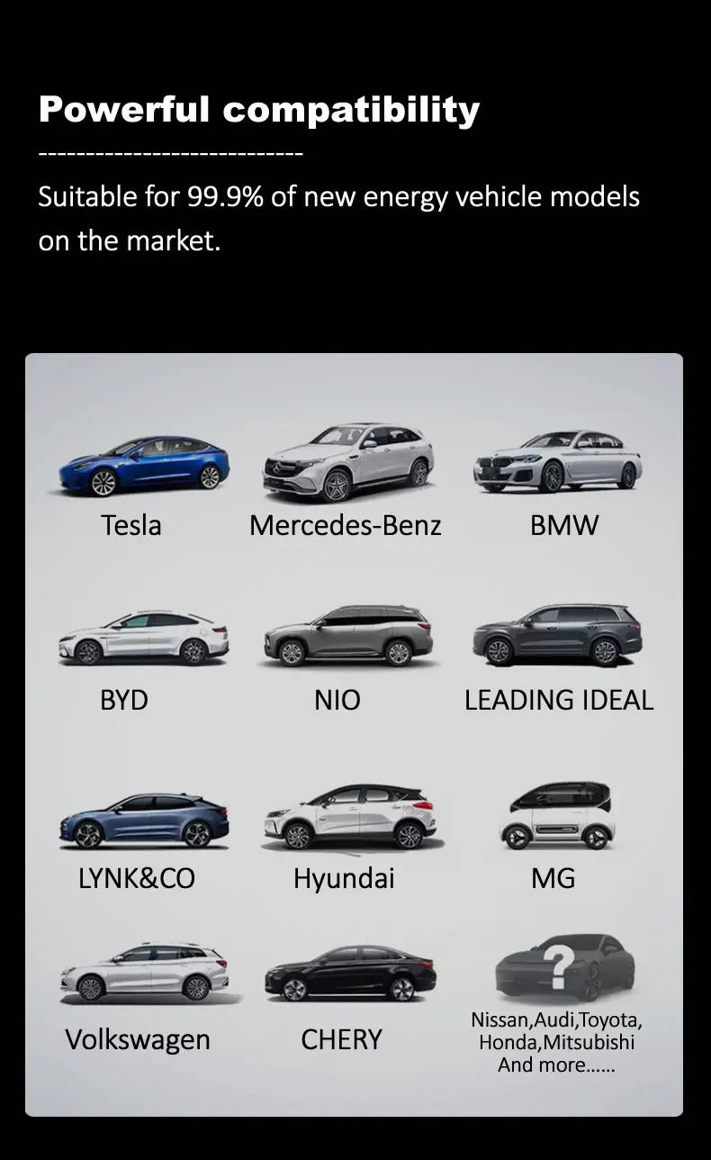 Carregador Veicular Wallbox Jigu 7kW Tipo 2 com App - Imagem 11