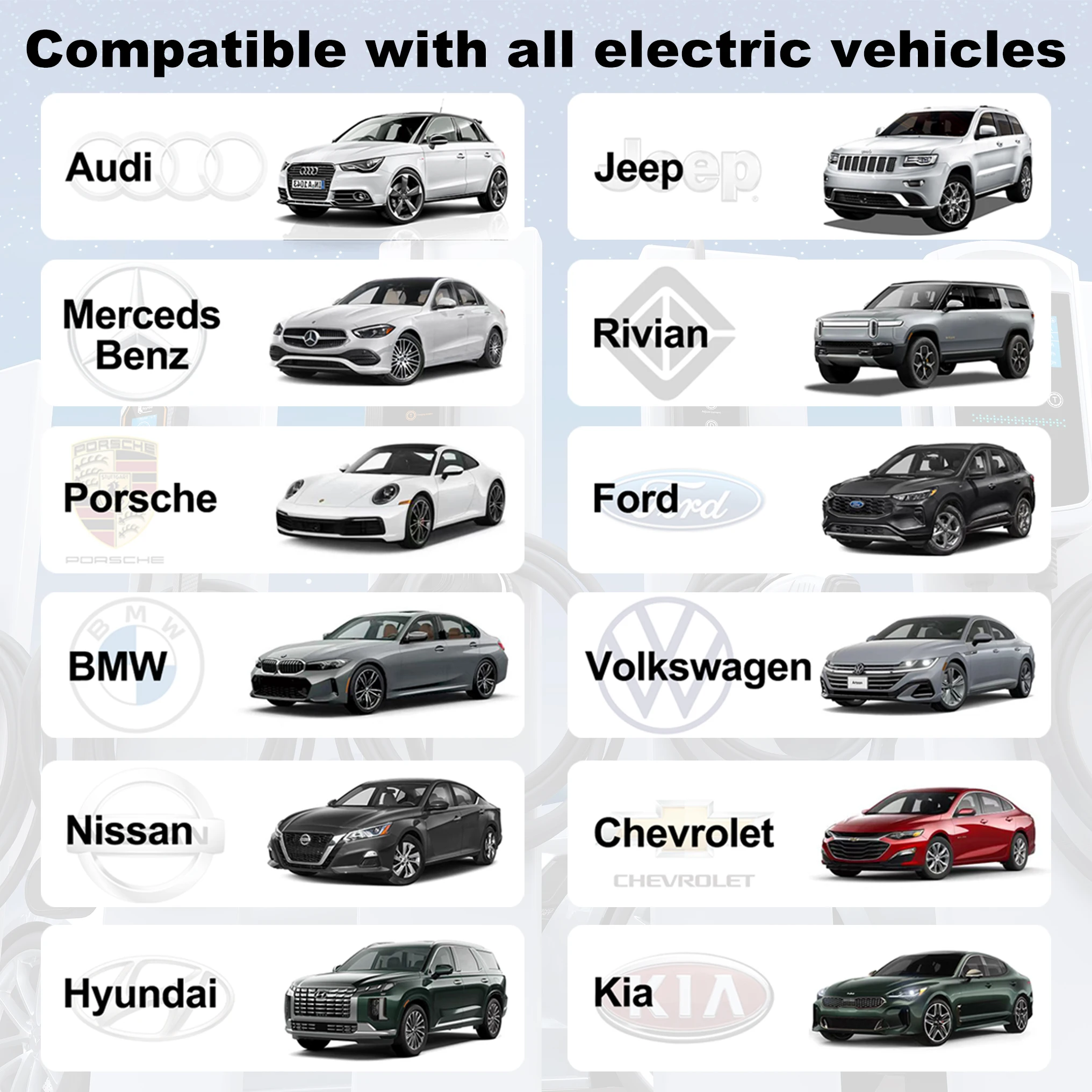 Carregador Portátil Feyree 32A 7kW Tipo 2 para Veículos Elétricos - Imagem 9