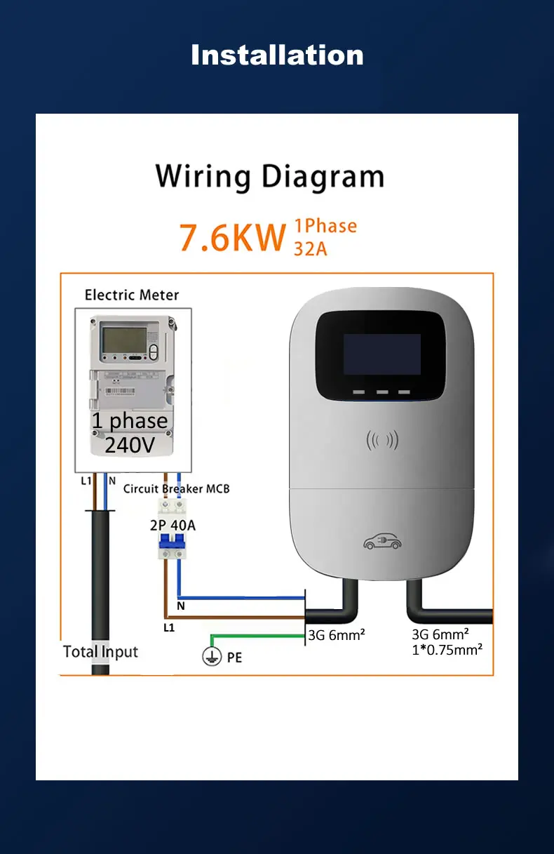 Carregador Veicular Wallbox Jigu 7kW Tipo 2 com App - Imagem 13