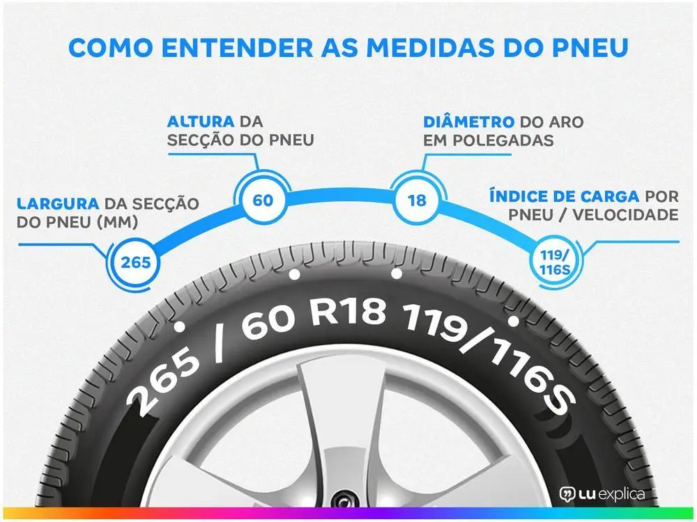 Pneu aro 18 ”265/60R18 -Xbri LT - Imagem 2