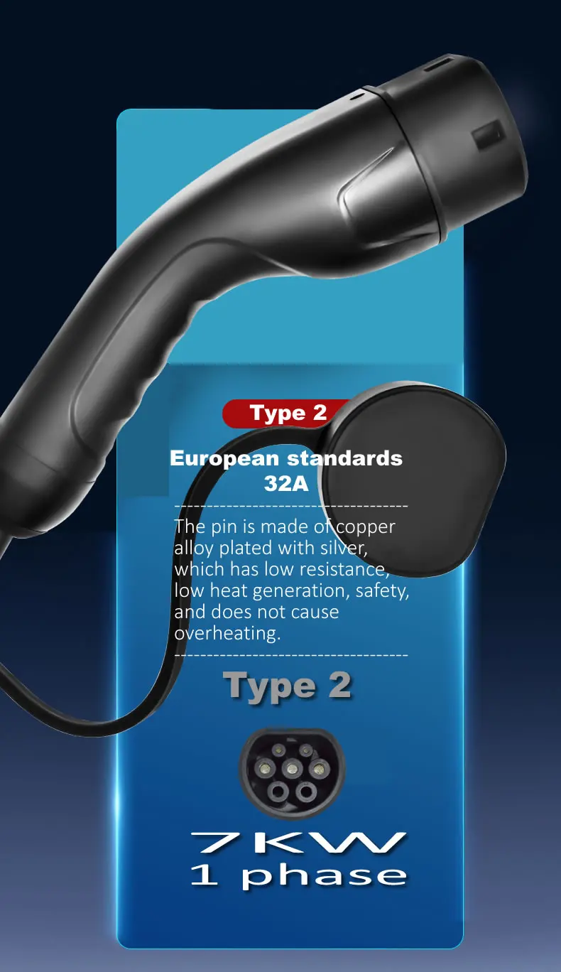 Carregador Veicular Wallbox Jigu 7kW Tipo 2 com App - Imagem 8