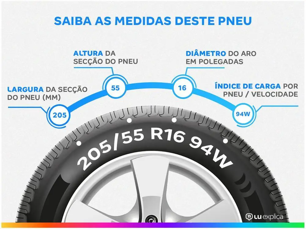 Pneu aro 16 205/55R16 Westlake - Imagem 2