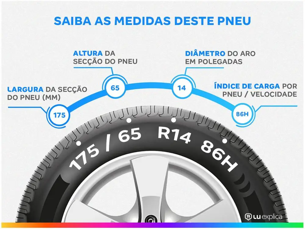 Pneu Aro 14 ”175/65R14 Goodyear 86H Kelly EDGE Touring 2 - Imagem 2