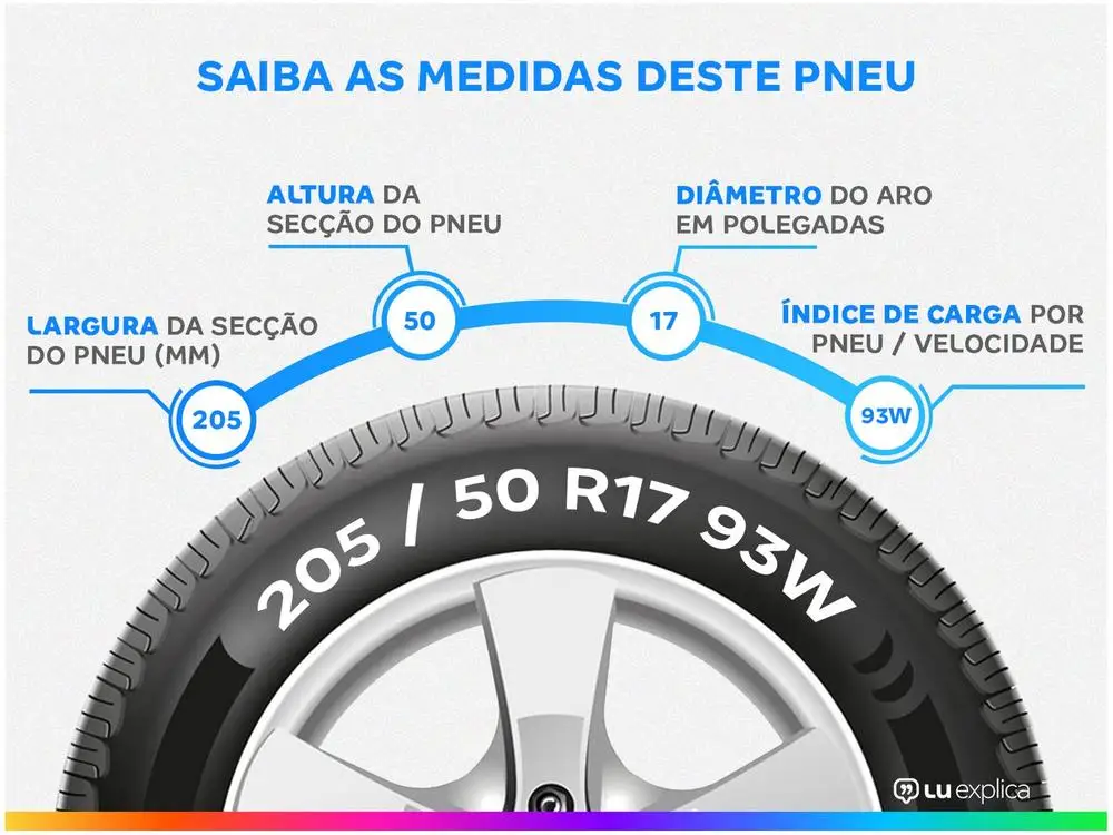 Pneu aro 17 "205/50R17 XBRI 93W Sport - Imagem 2