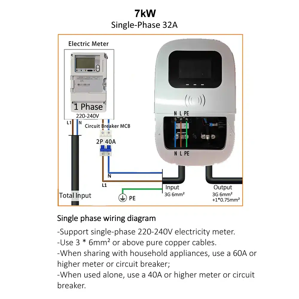Carregador Veicular Wallbox Jigu 7kW Tipo 2 com App - Imagem 3