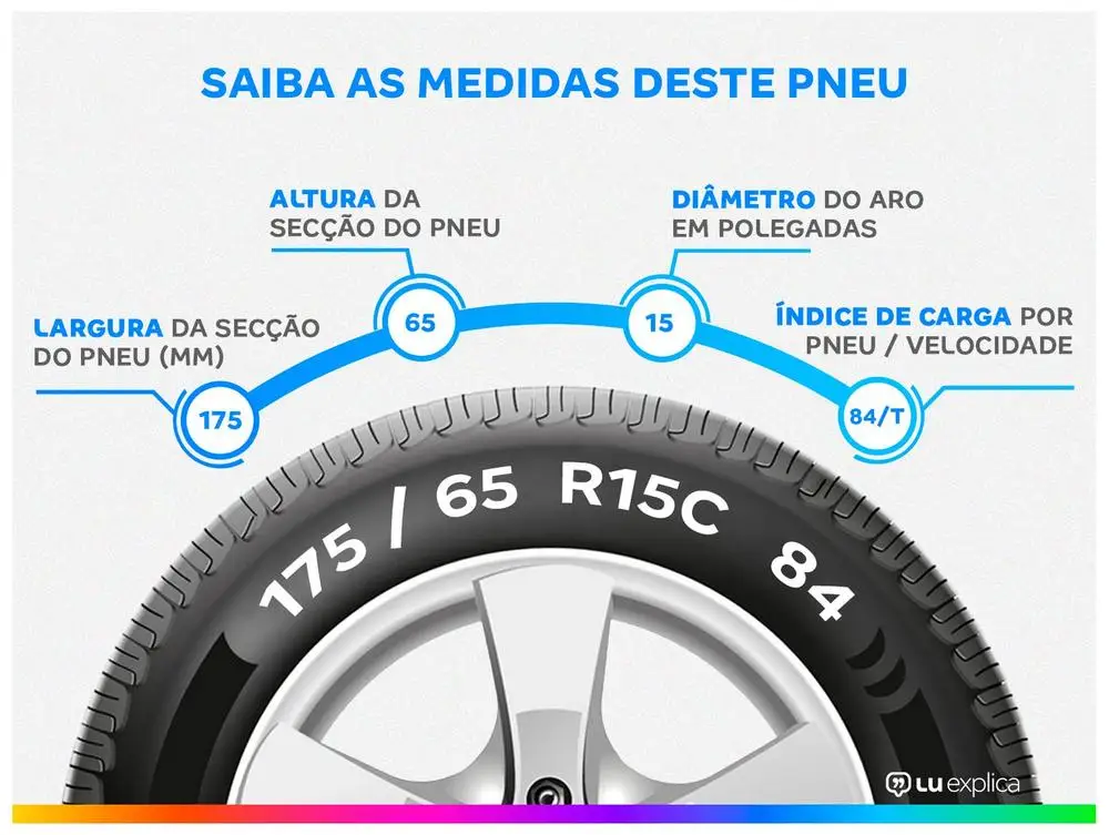 Pneu Aro 15 "175/65R15 Goodyear Kelly Edge Sport 2